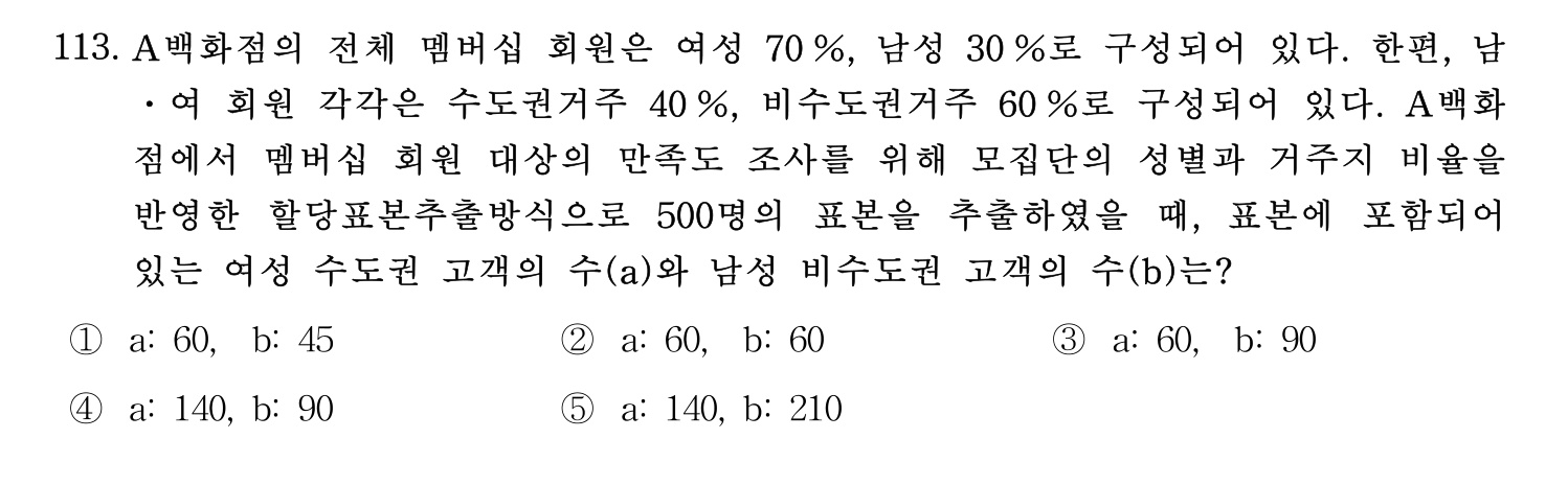 기술지도사_1차 2025년 114번 기출문제