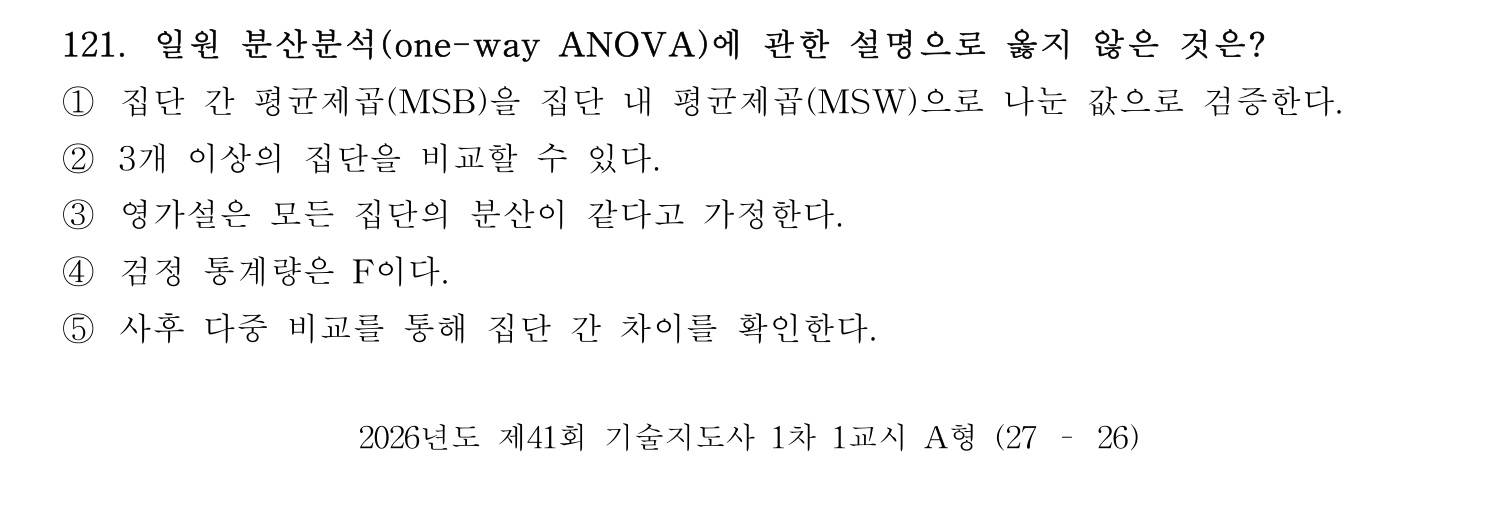 기술지도사_1차 2026년 25번 기출문제