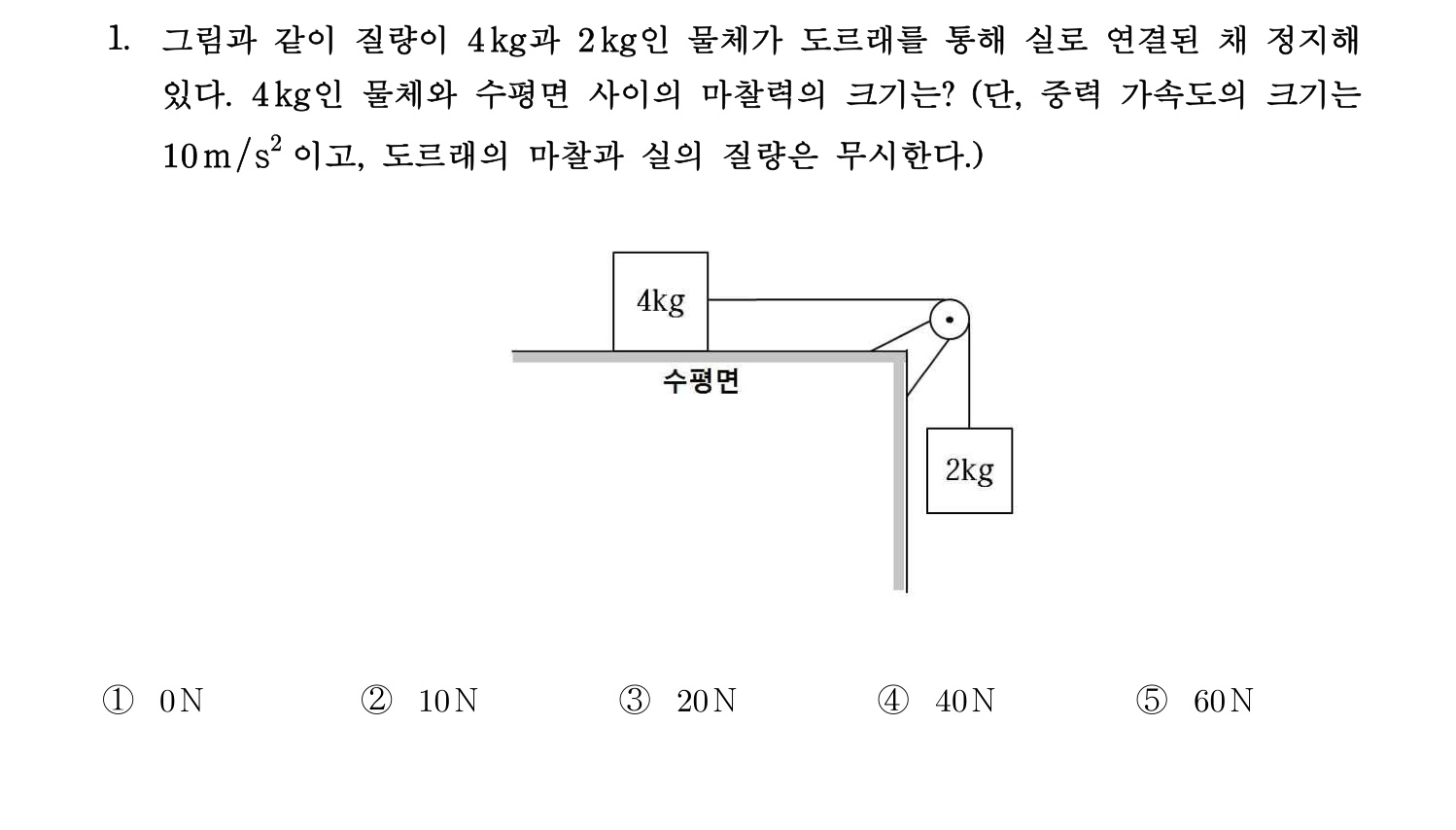 변리사_1차 2016년 1번 기출문제