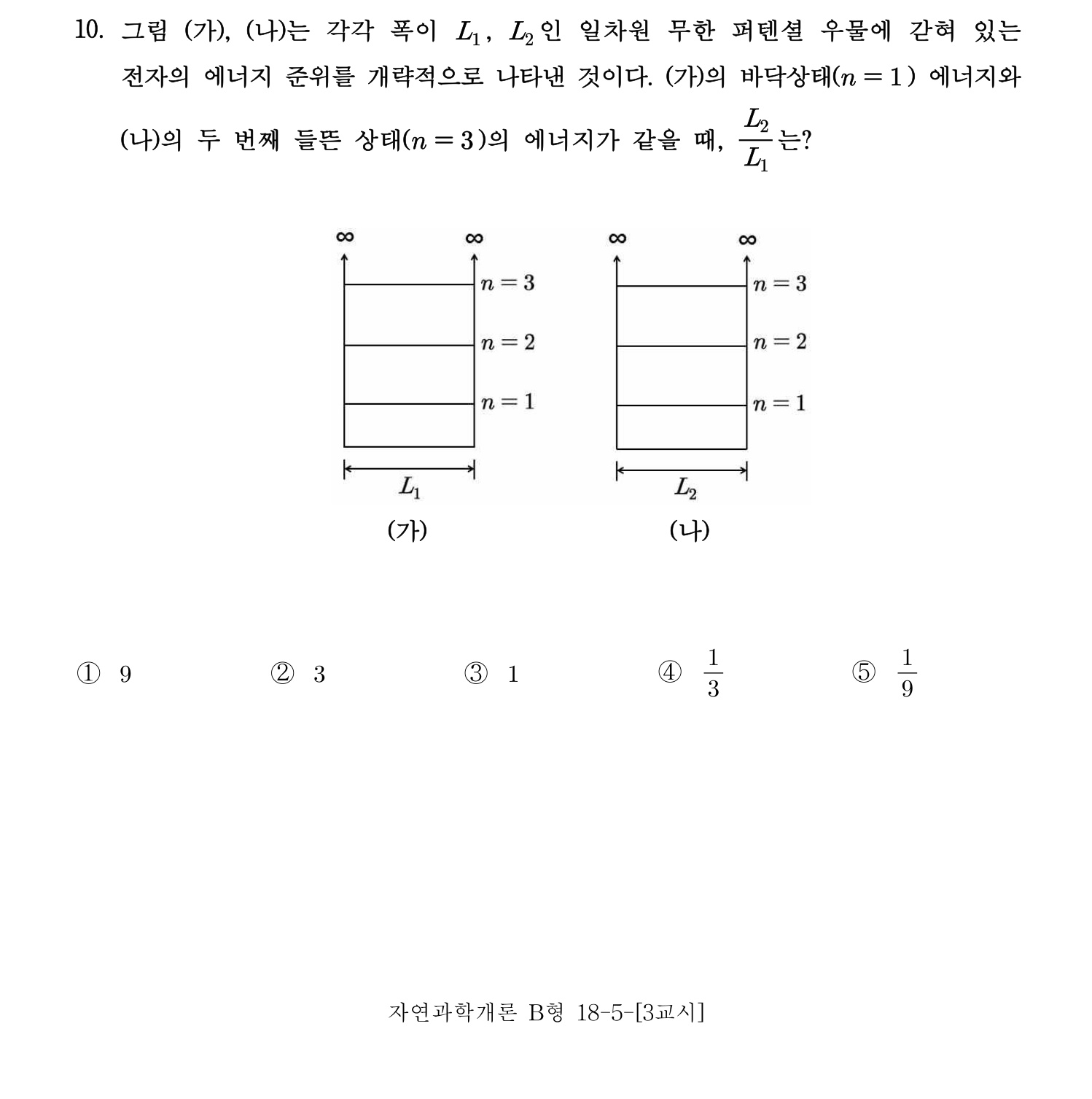 변리사_1차 2016년 10번 기출문제