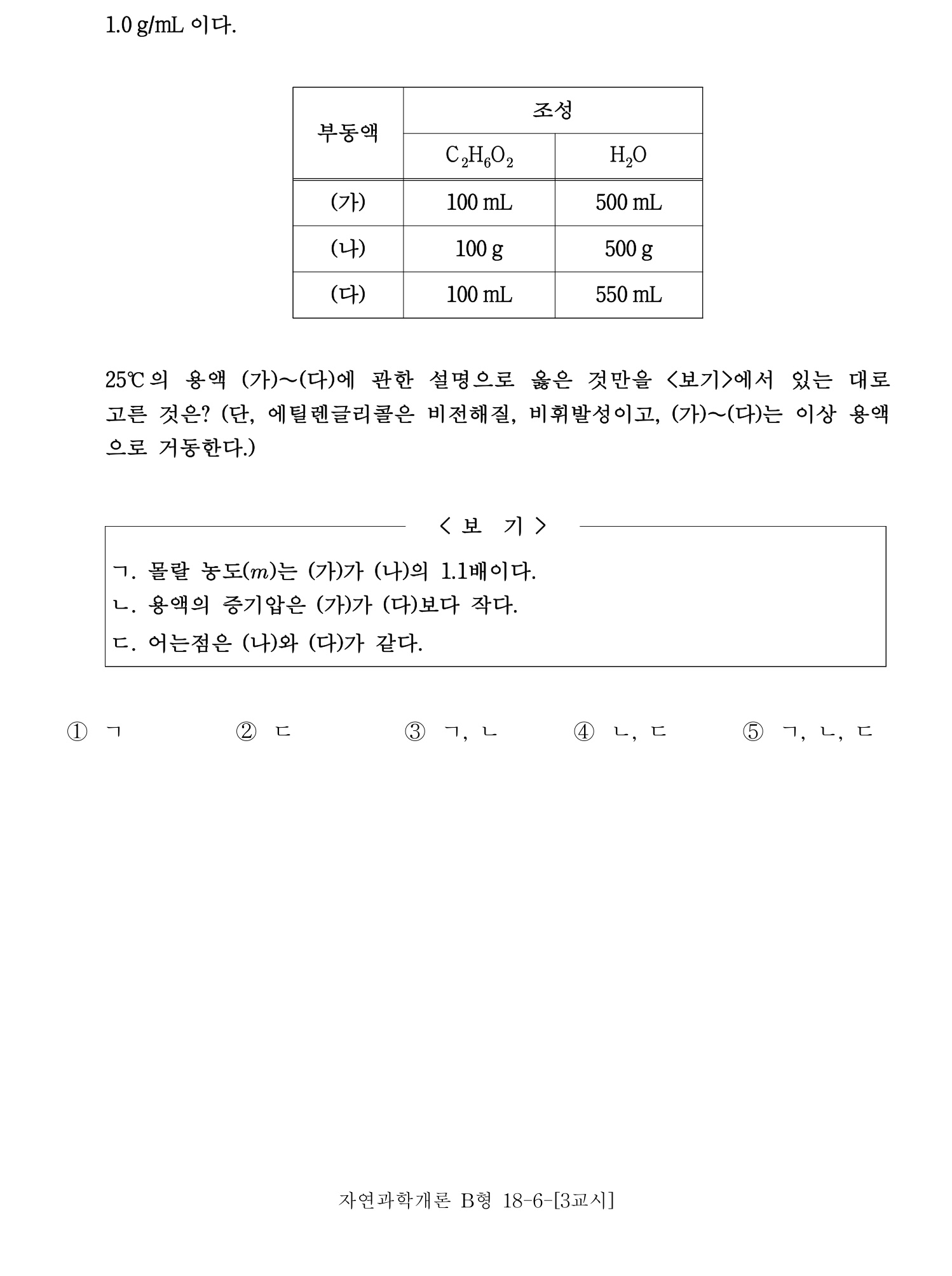 변리사_1차 2016년 12번 기출문제