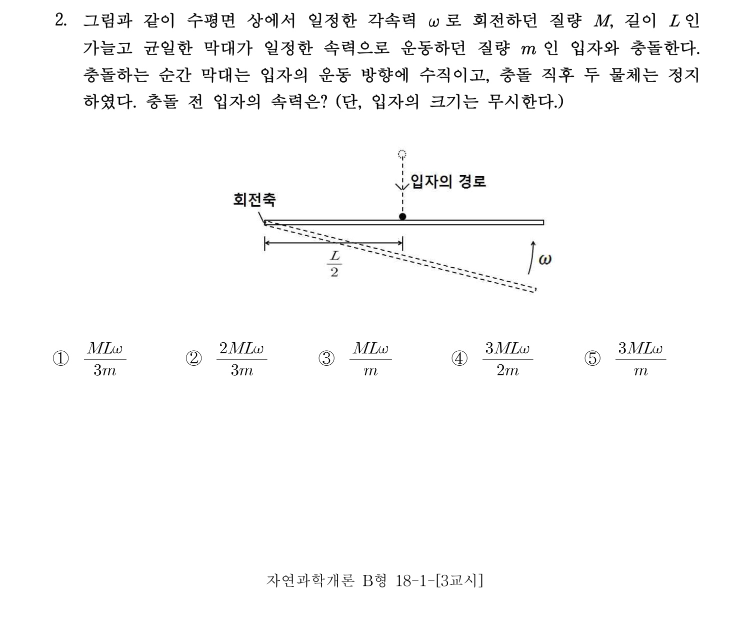 변리사_1차 2016년 2번 기출문제