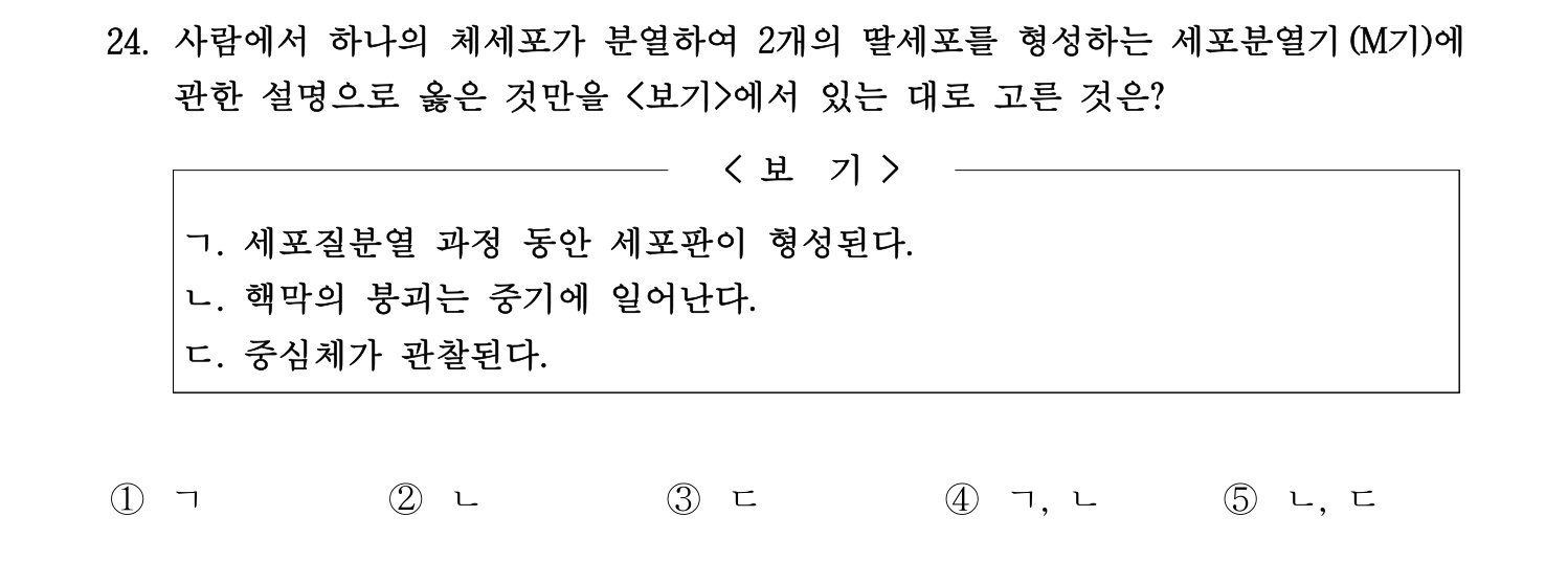 변리사_1차 2016년 25번 기출문제