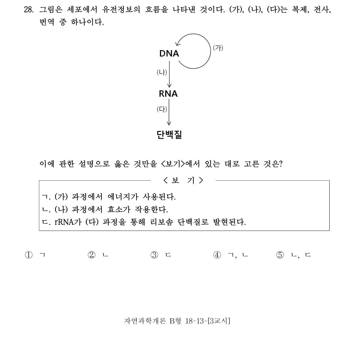 변리사_1차 2016년 29번 기출문제