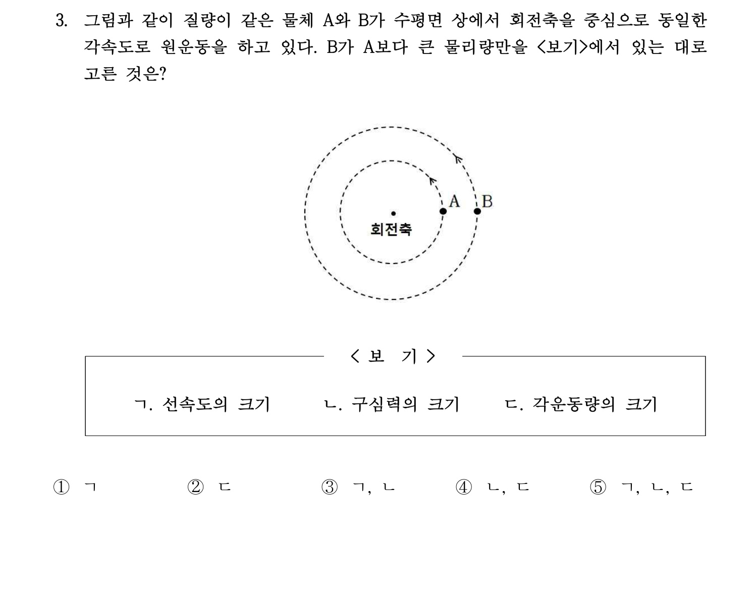 변리사_1차 2016년 3번 기출문제