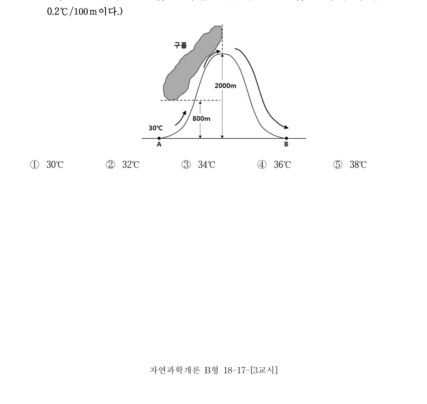 변리사_1차 2016년 40번 기출문제