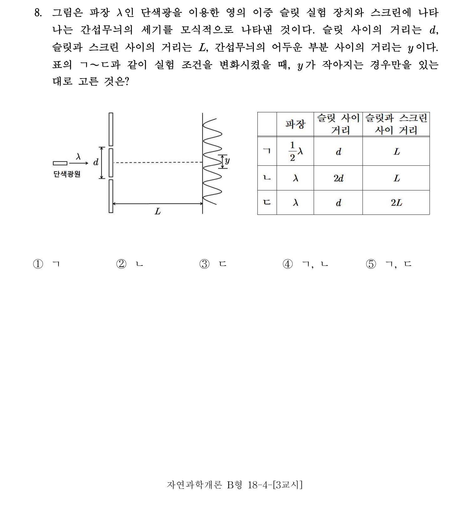변리사_1차 2016년 8번 기출문제