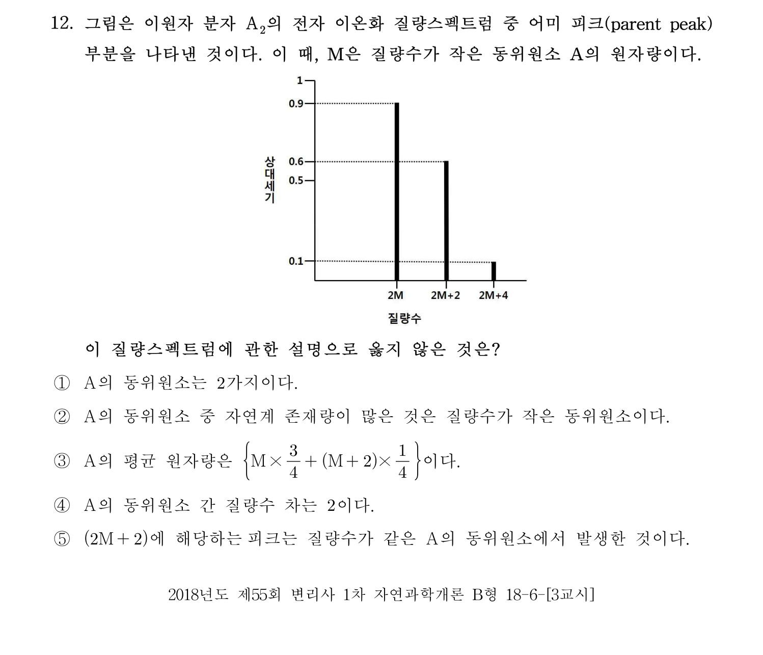 변리사_1차 2018년 12번 기출문제
