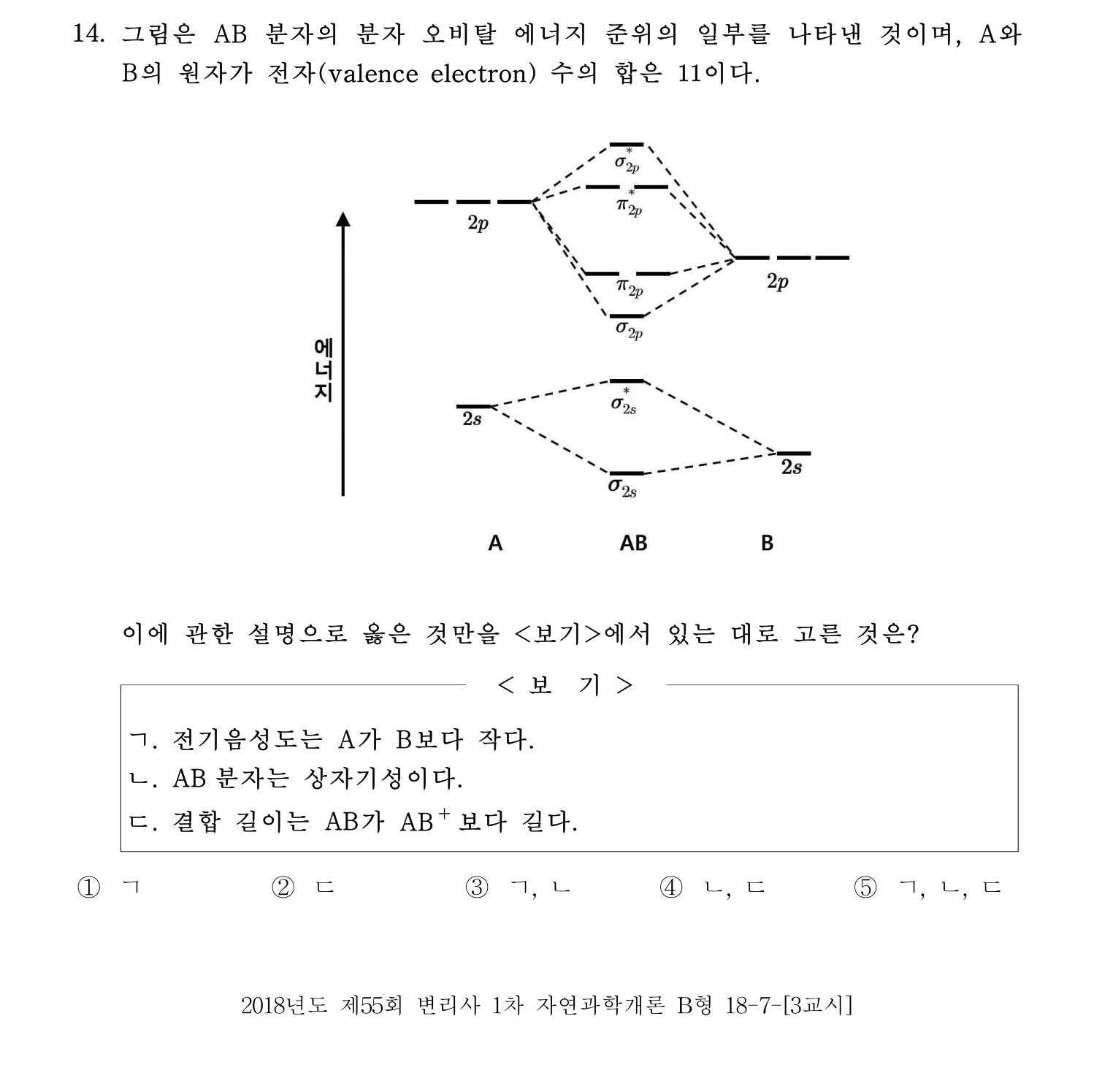 변리사_1차 2018년 14번 기출문제