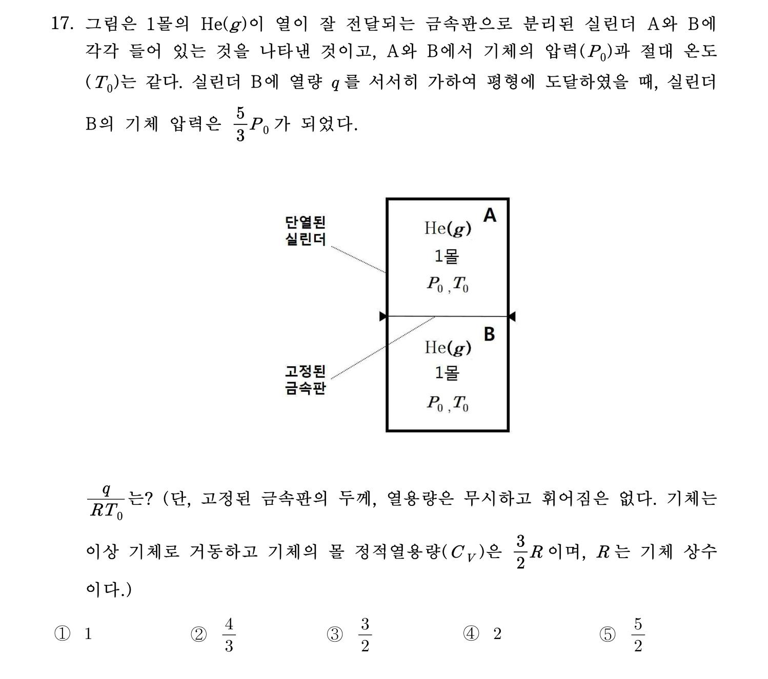 변리사_1차 2018년 17번 기출문제