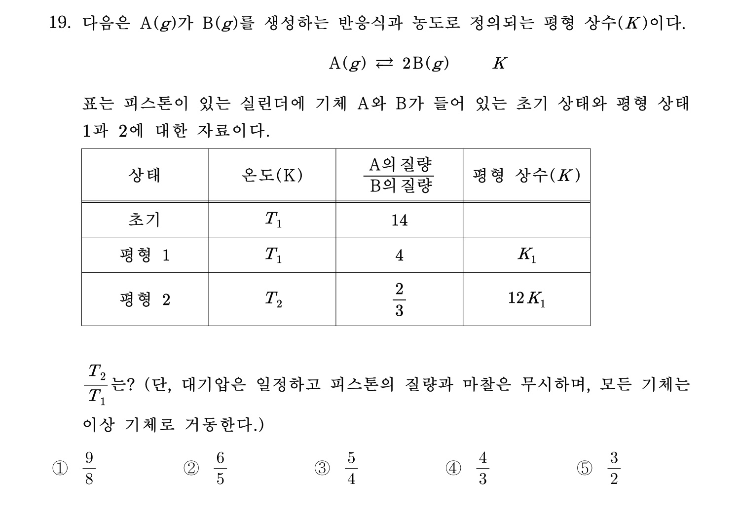 변리사_1차 2018년 19번 기출문제