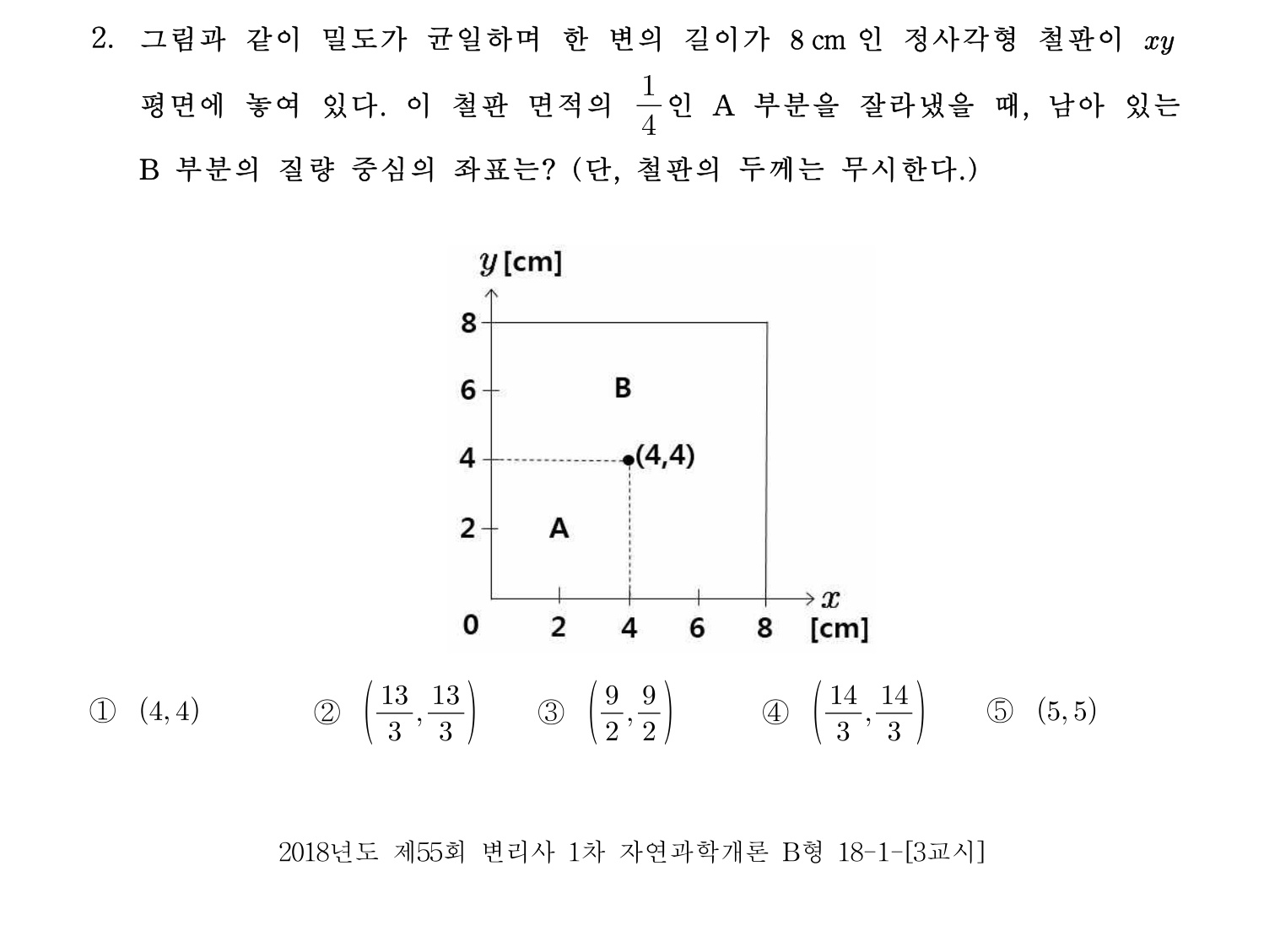 변리사_1차 2018년 2번 기출문제