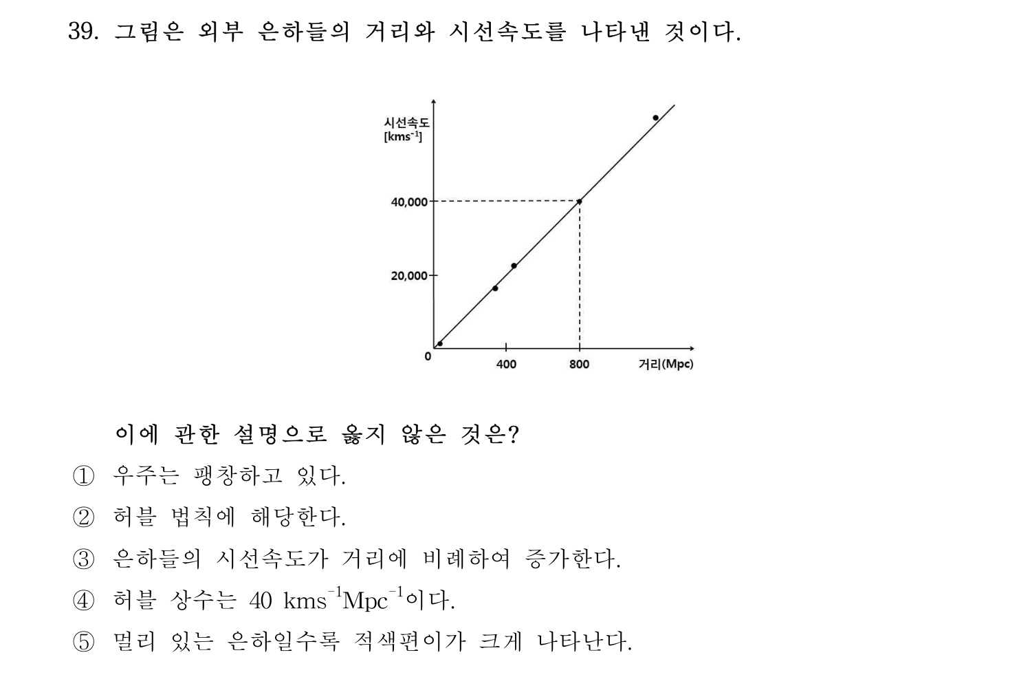 변리사_1차 2018년 39번 기출문제