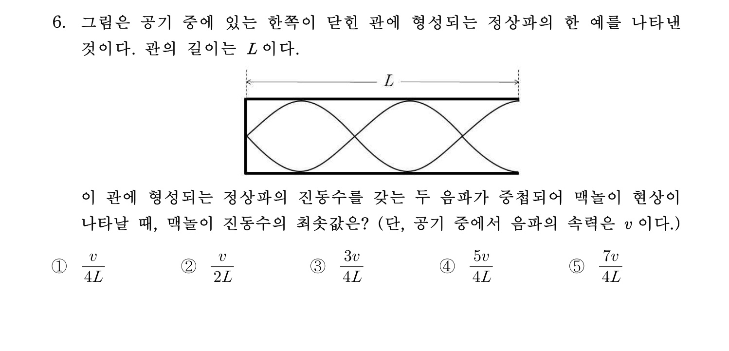 변리사_1차 2018년 6번 기출문제