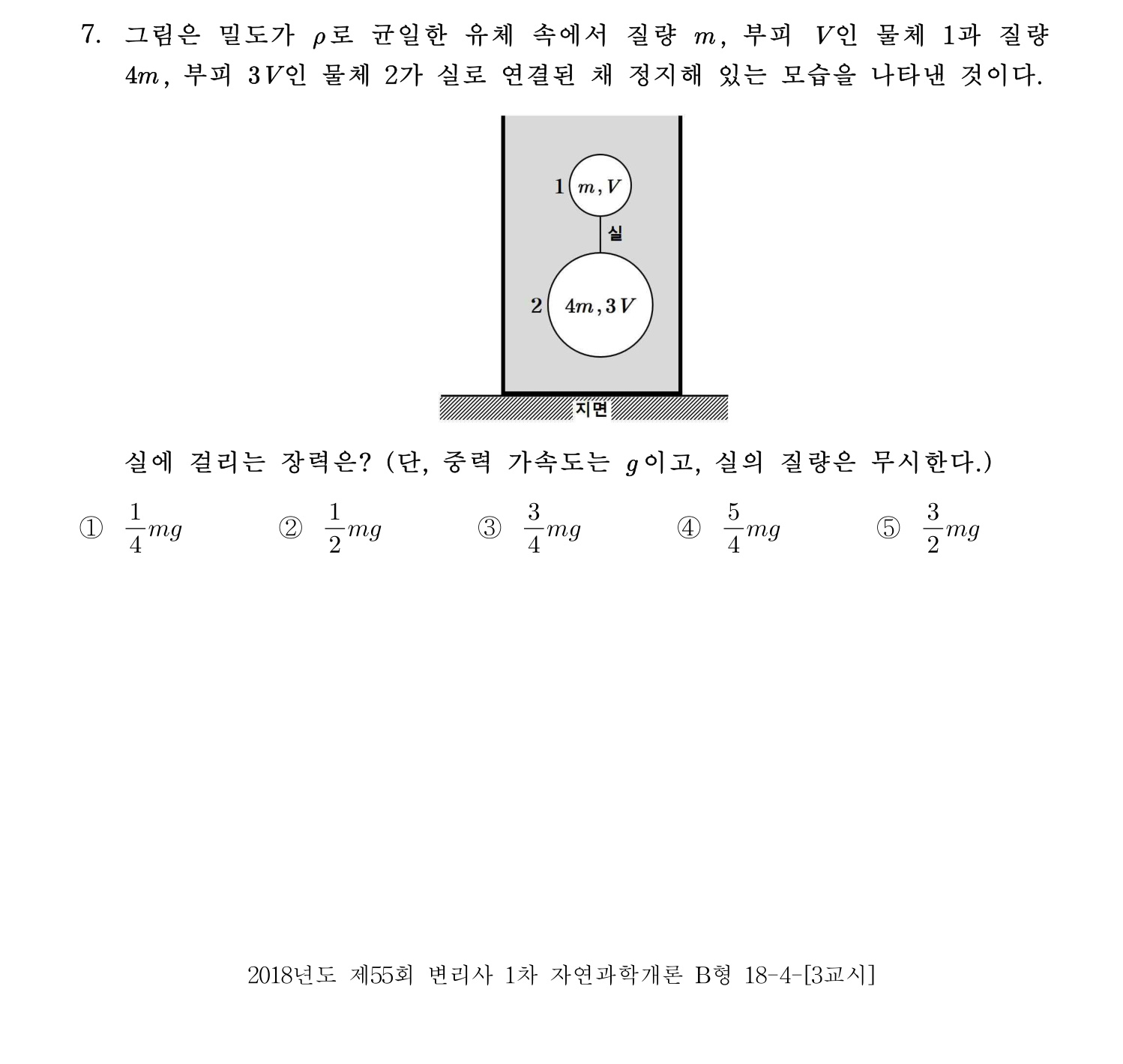 변리사_1차 2018년 7번 기출문제