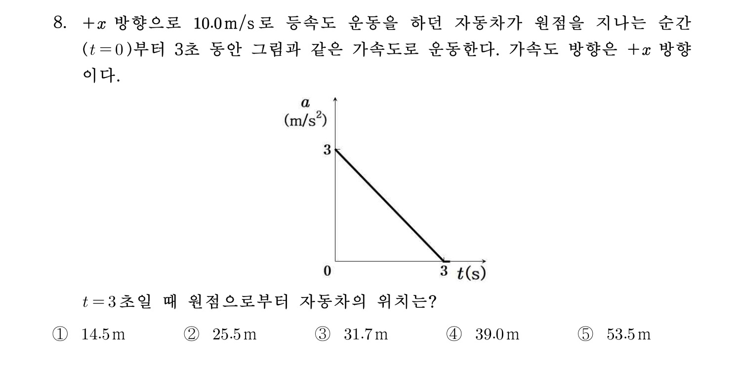 변리사_1차 2018년 8번 기출문제