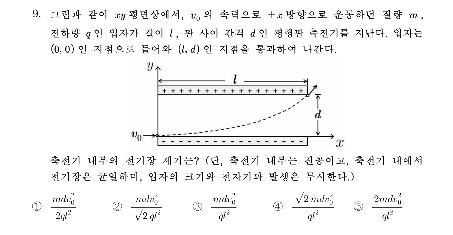 변리사_1차 2018년 9번 기출문제