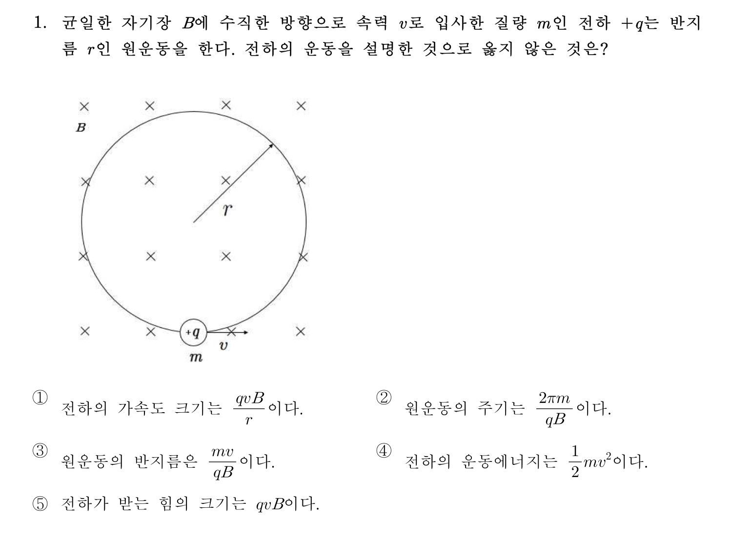 변리사_1차 2021년 1번 기출문제