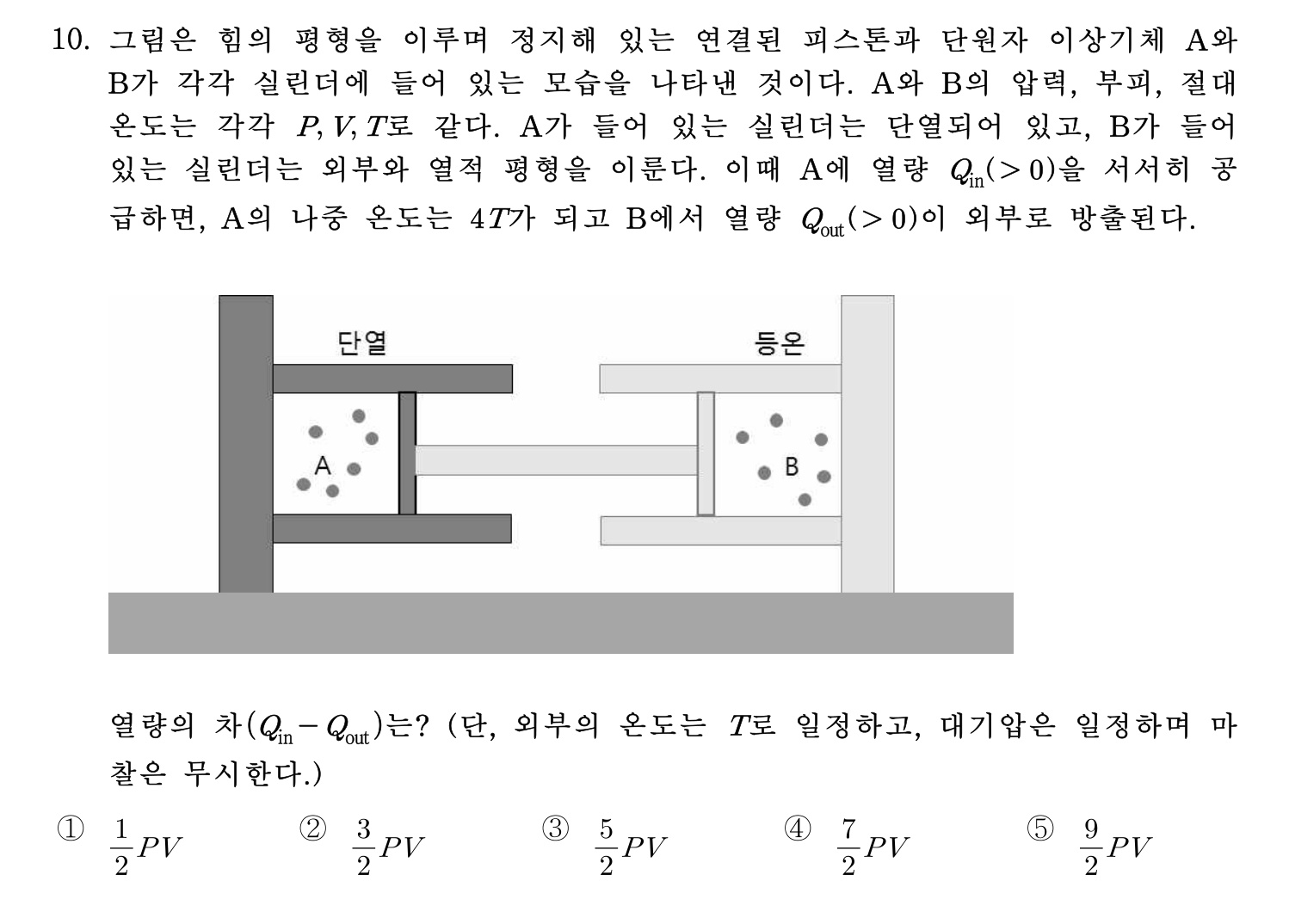 변리사_1차 2021년 10번 기출문제