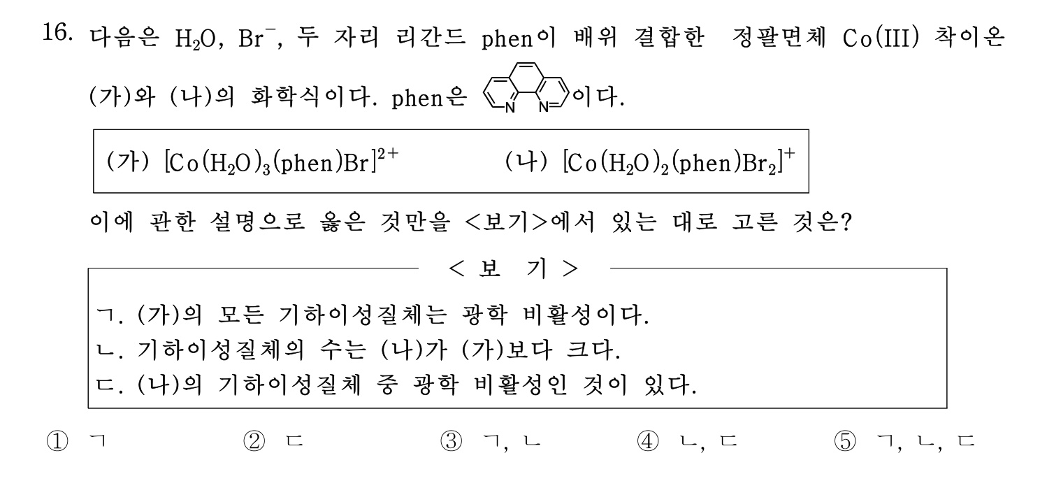 변리사_1차 2021년 16번 기출문제