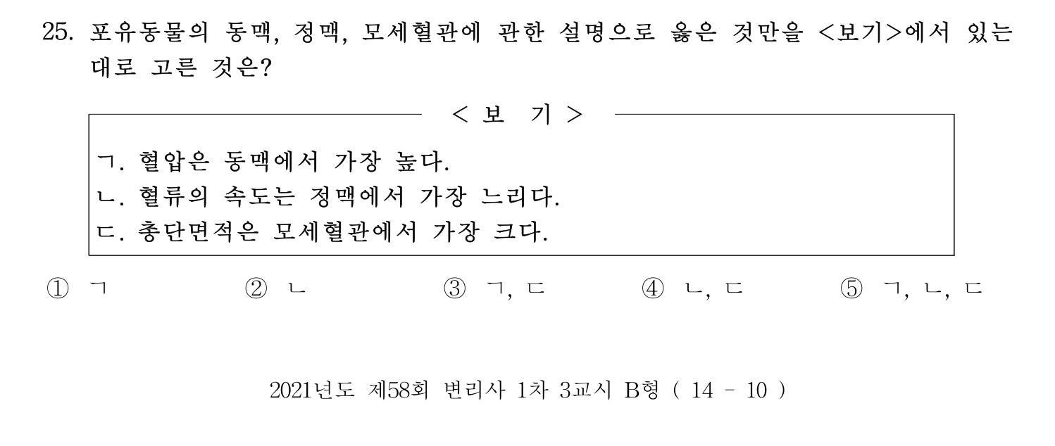변리사_1차 2021년 25번 기출문제