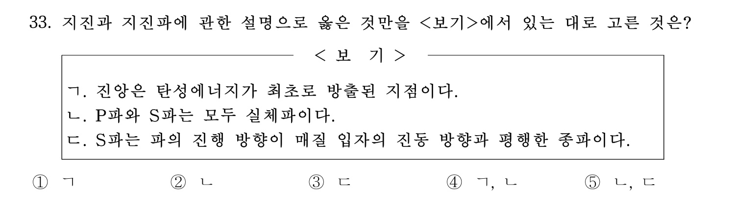 변리사_1차 2021년 33번 기출문제
