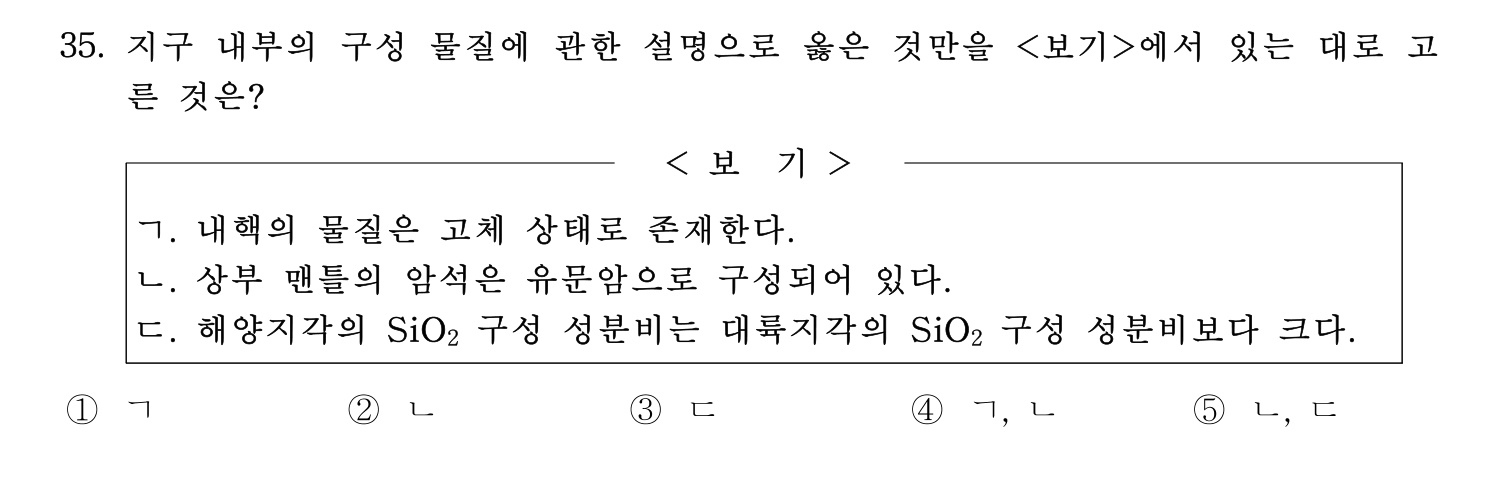 변리사_1차 2021년 35번 기출문제