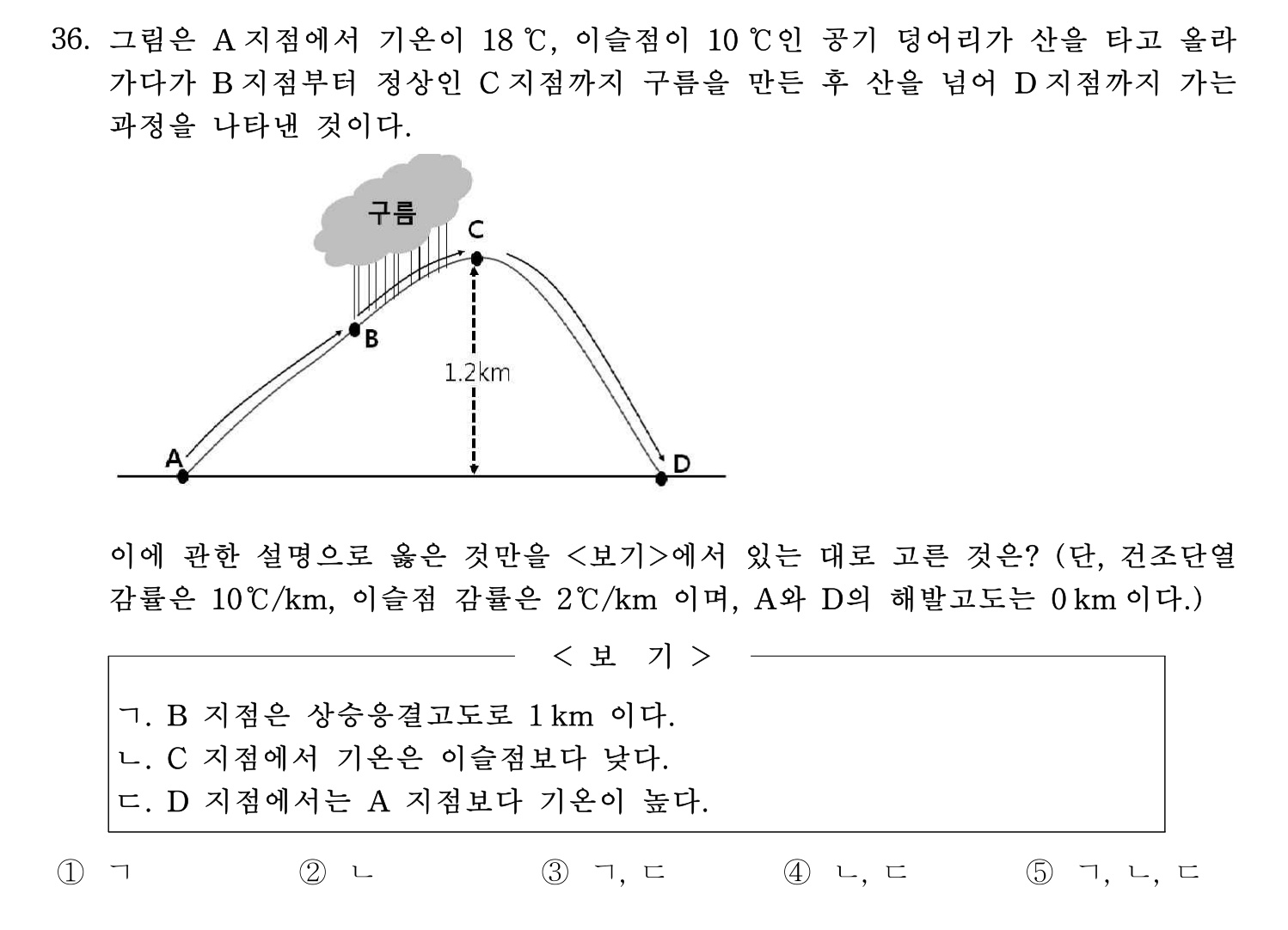 변리사_1차 2021년 36번 기출문제