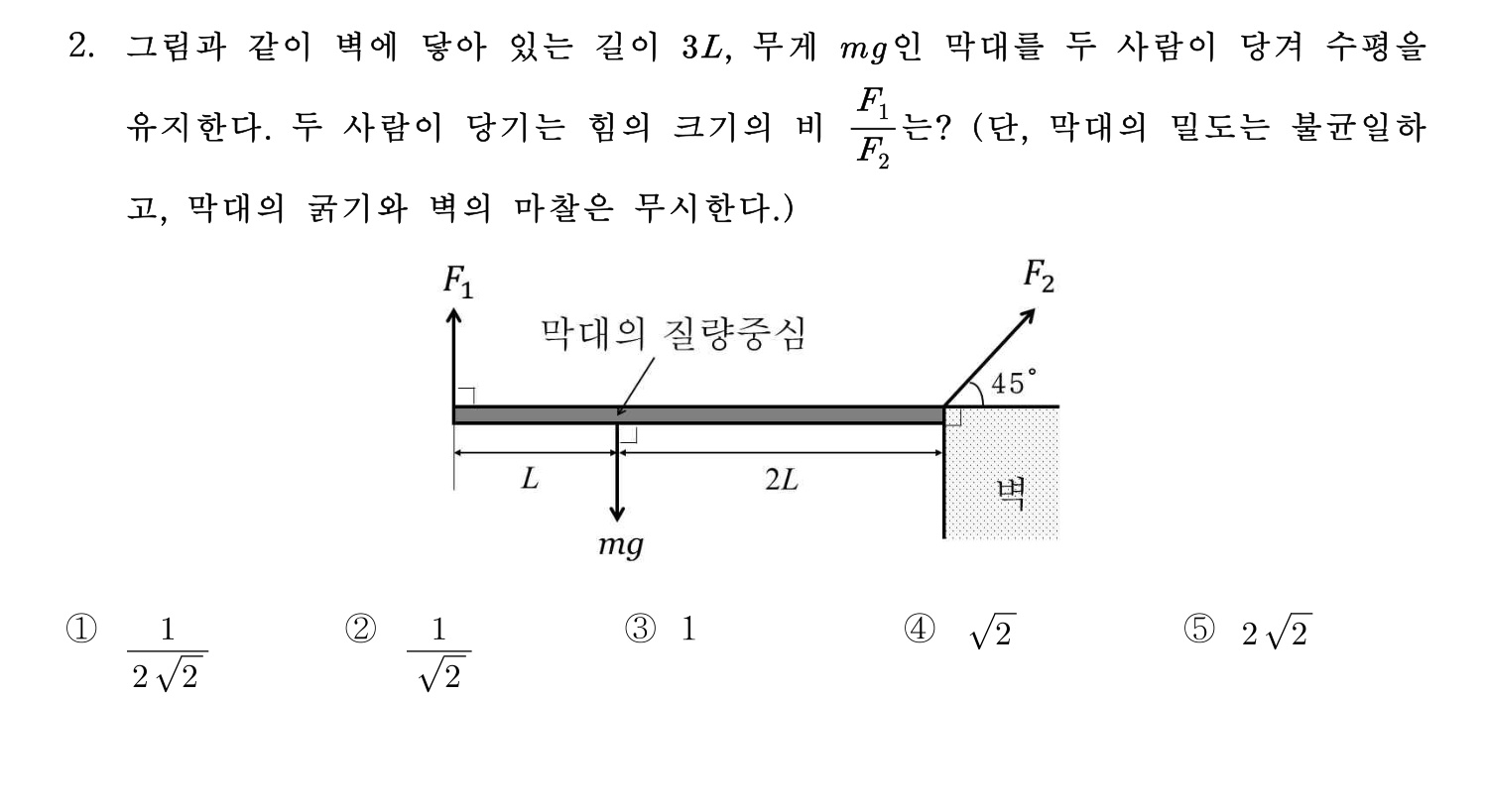 변리사_1차 2023년 2번 기출문제