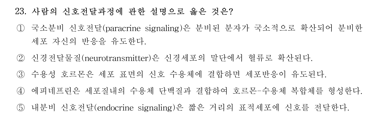 변리사_1차 2023년 23번 기출문제