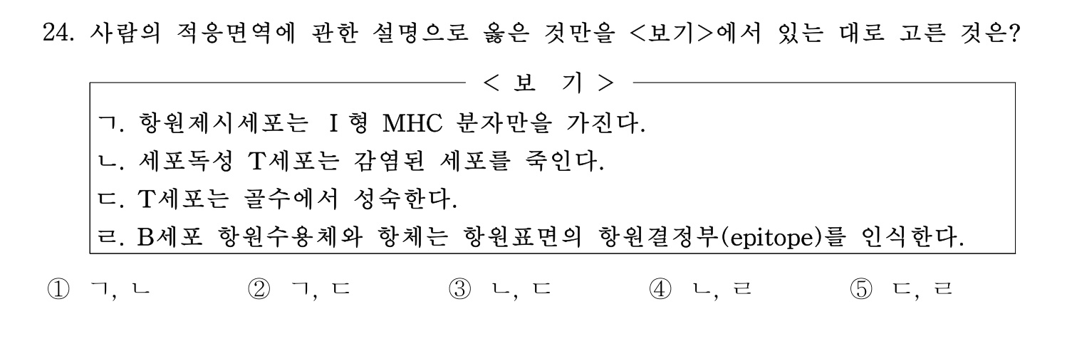 변리사_1차 2023년 24번 기출문제