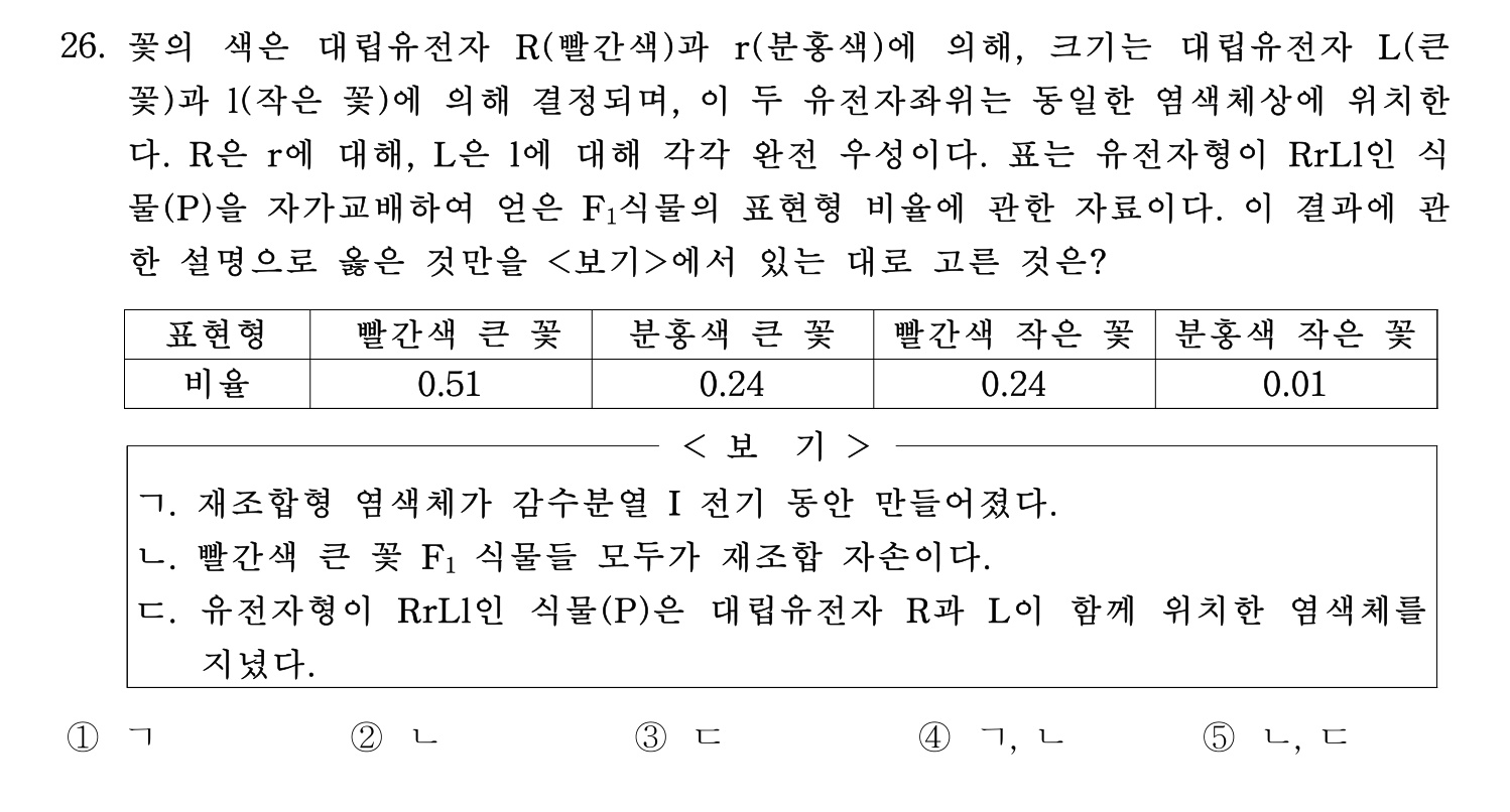 변리사_1차 2023년 26번 기출문제