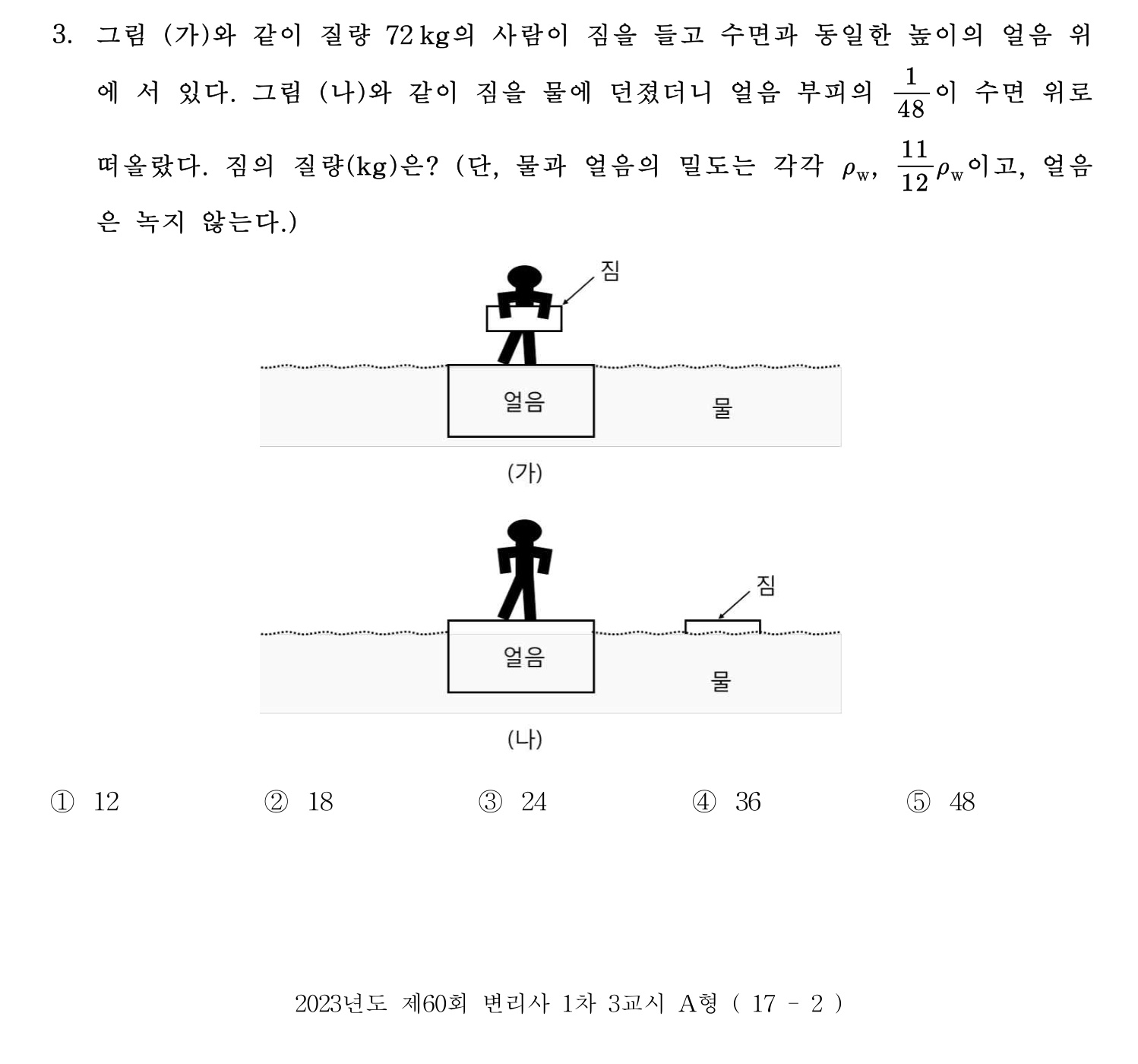 변리사_1차 2023년 3번 기출문제