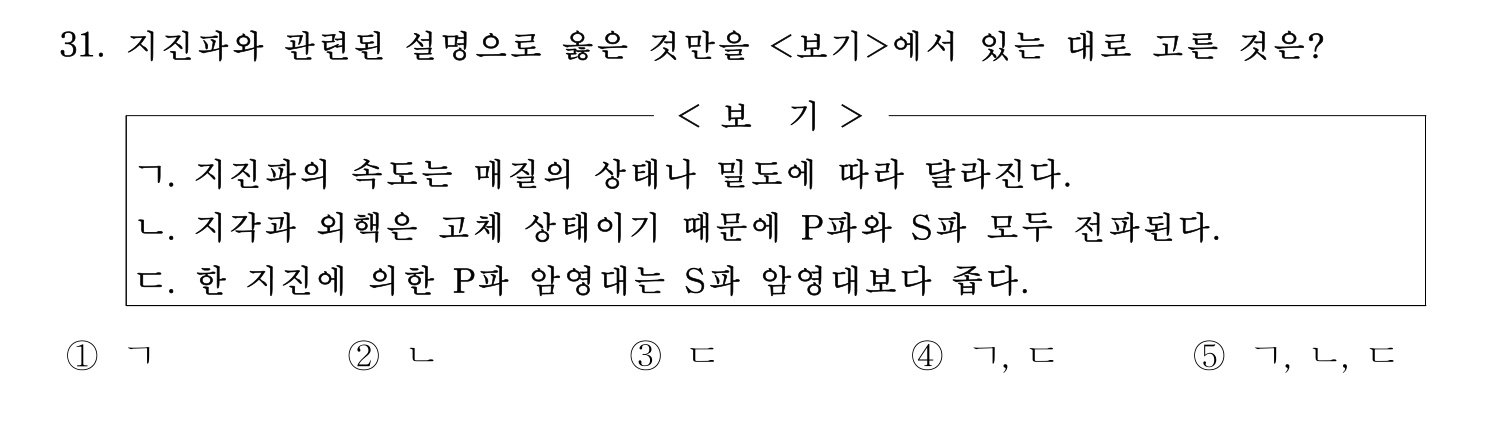 변리사_1차 2023년 31번 기출문제