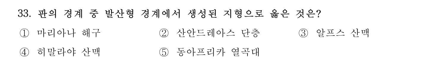 변리사_1차 2023년 33번 기출문제