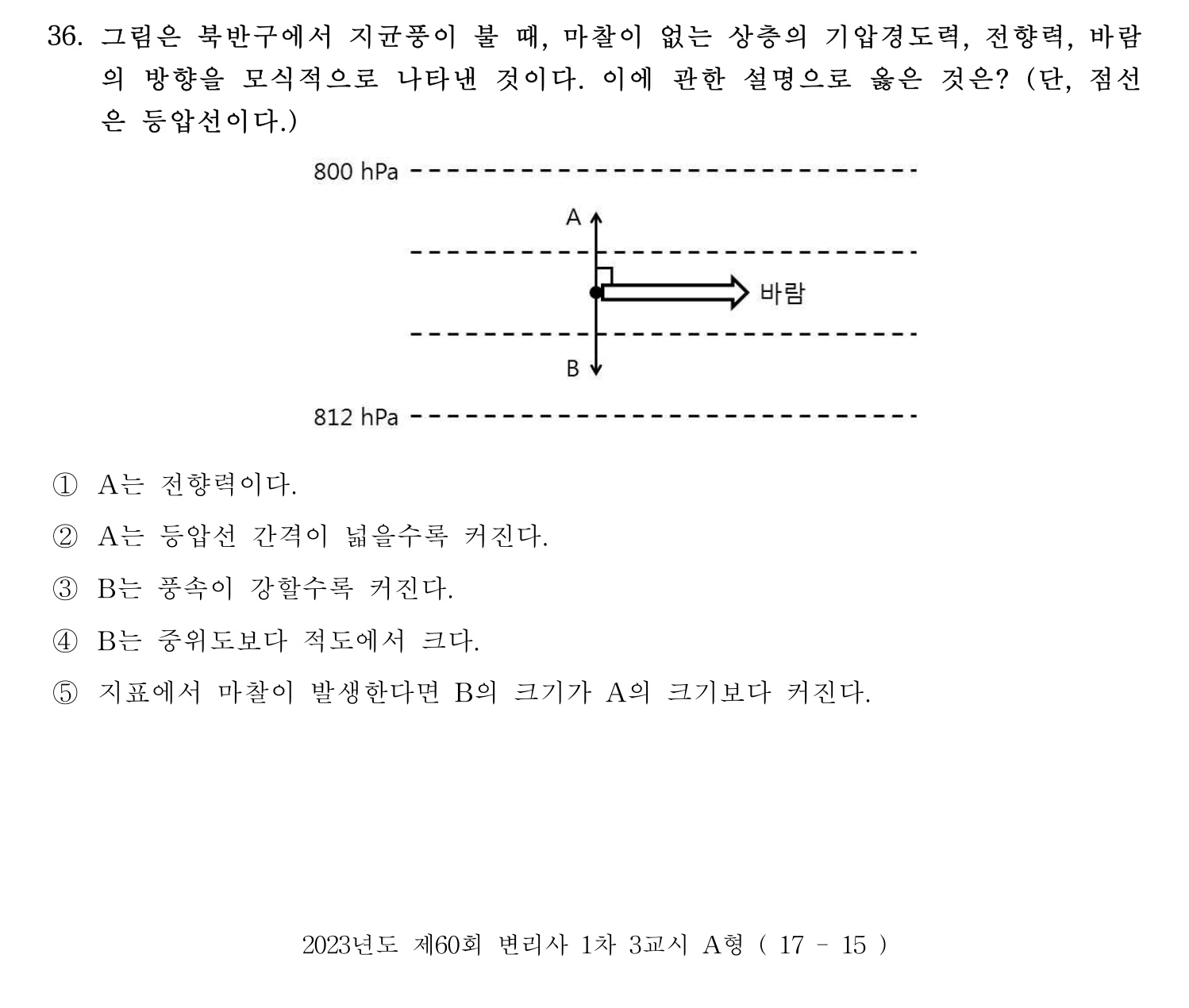 변리사_1차 2023년 36번 기출문제