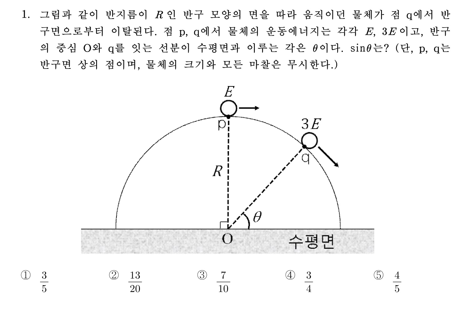 변리사_1차 2024년 1번 기출문제