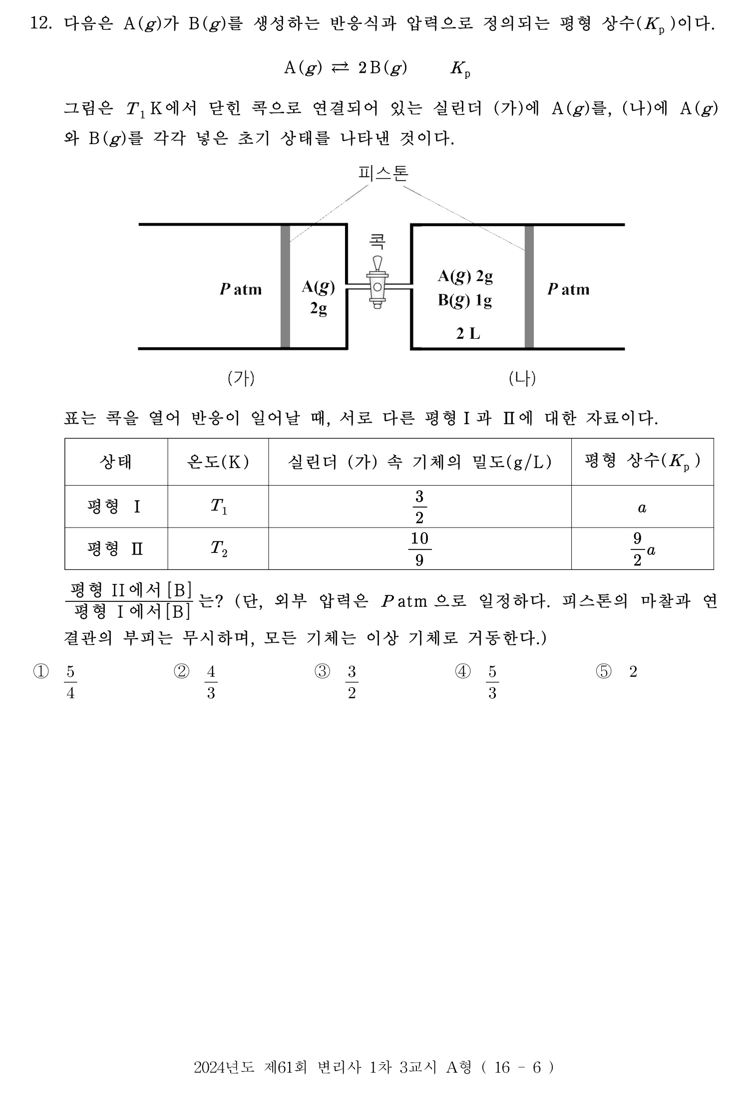 변리사_1차 2024년 12번 기출문제