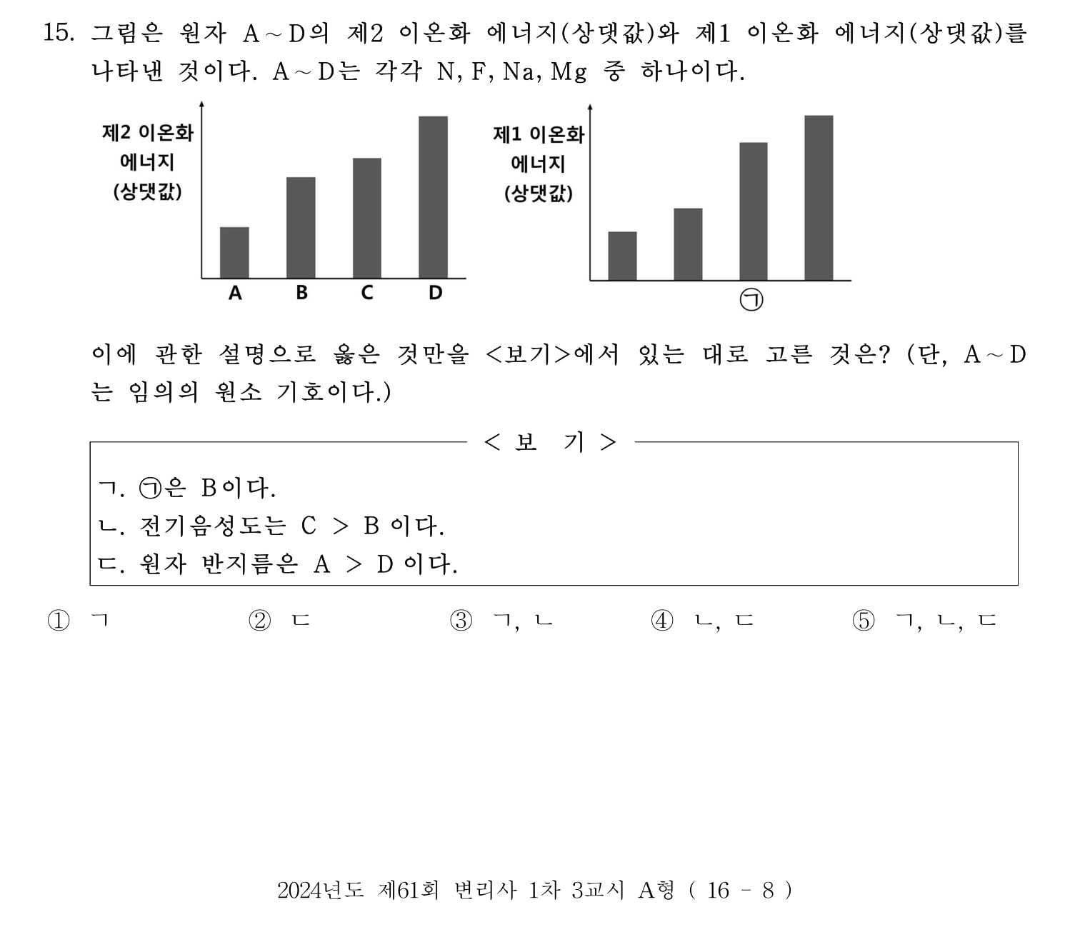변리사_1차 2024년 15번 기출문제