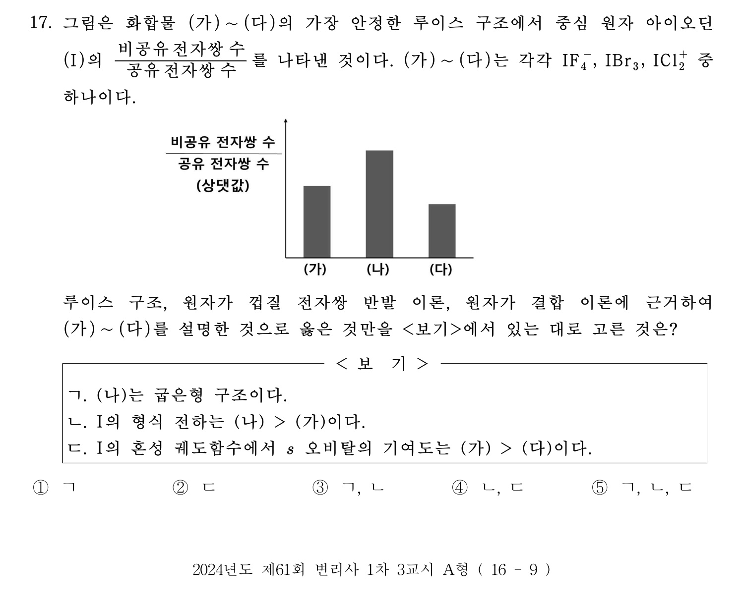 변리사_1차 2024년 17번 기출문제