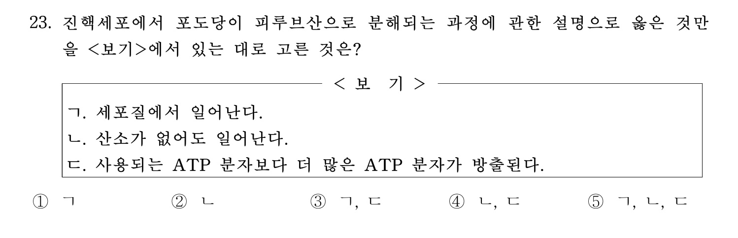 변리사_1차 2024년 23번 기출문제