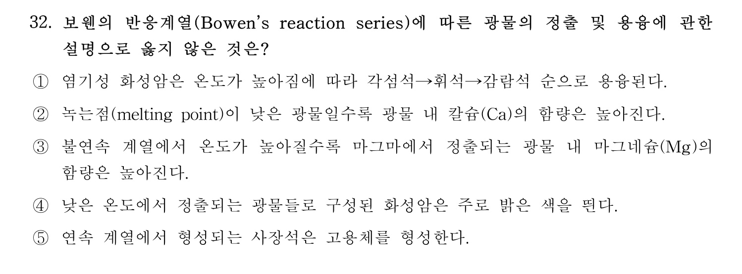 변리사_1차 2024년 32번 기출문제