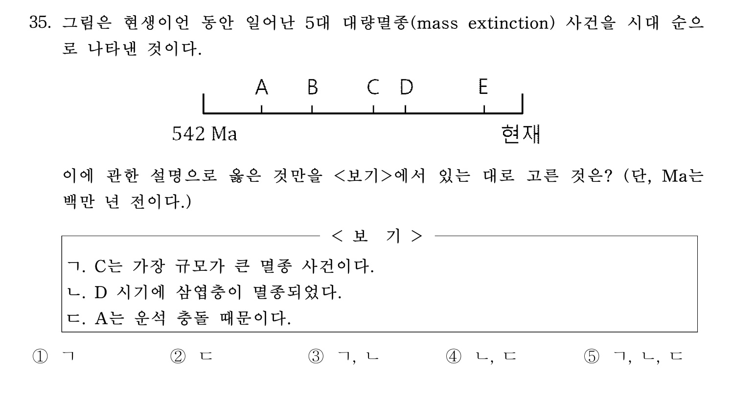 변리사_1차 2024년 35번 기출문제