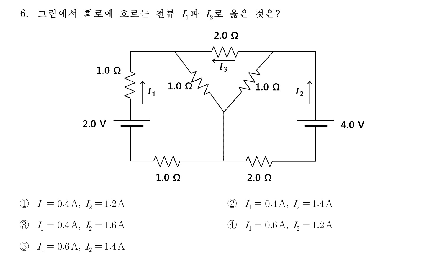 변리사_1차 2024년 6번 기출문제