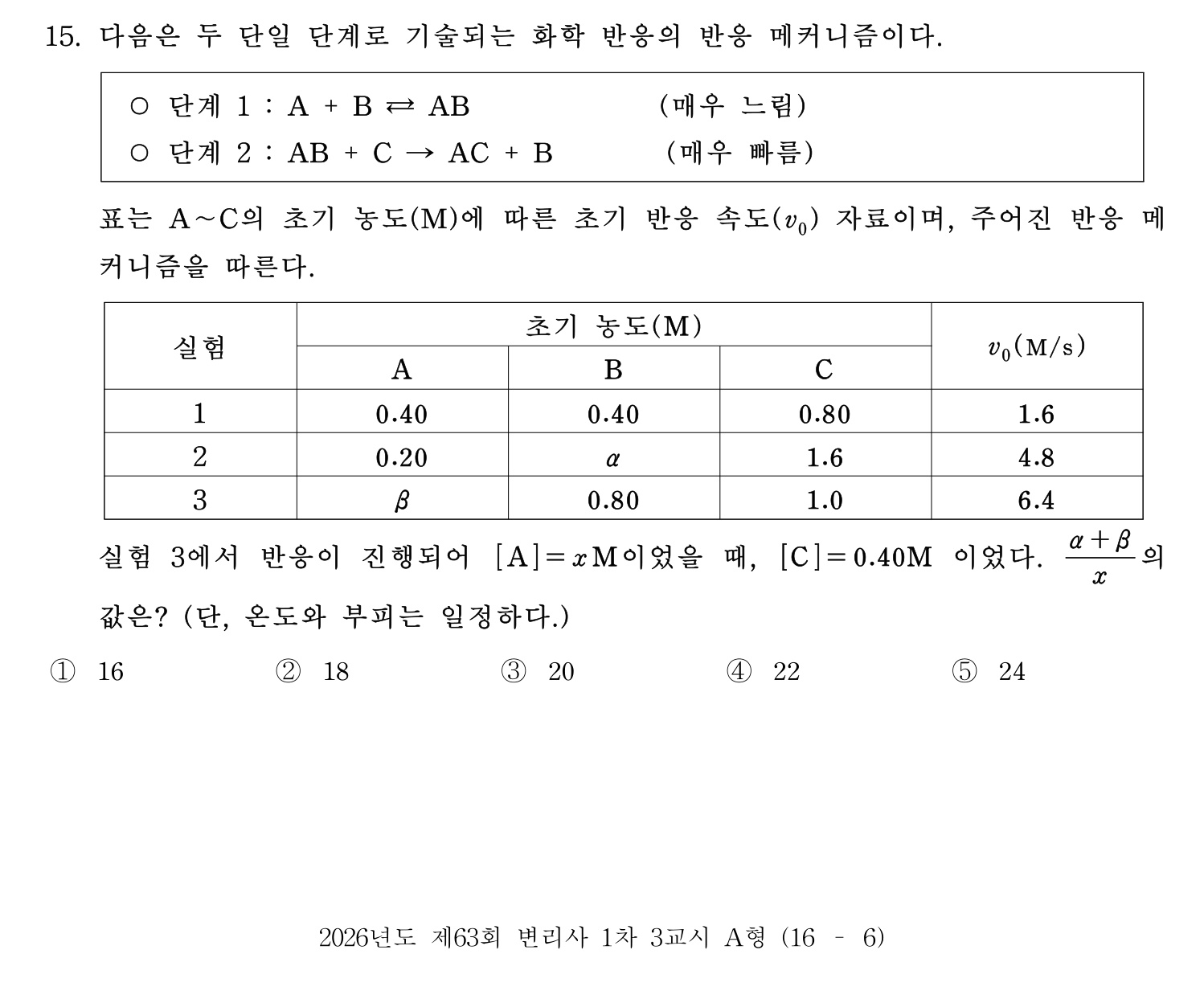 변리사_1차 2026년 15번 기출문제