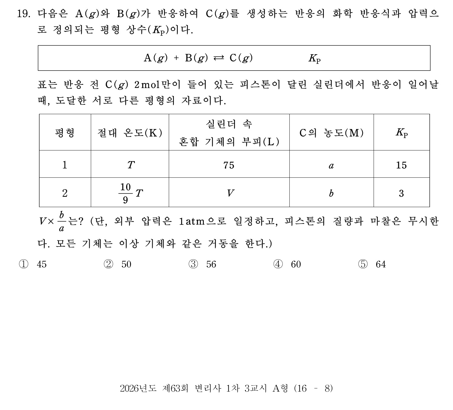 변리사_1차 2026년 19번 기출문제