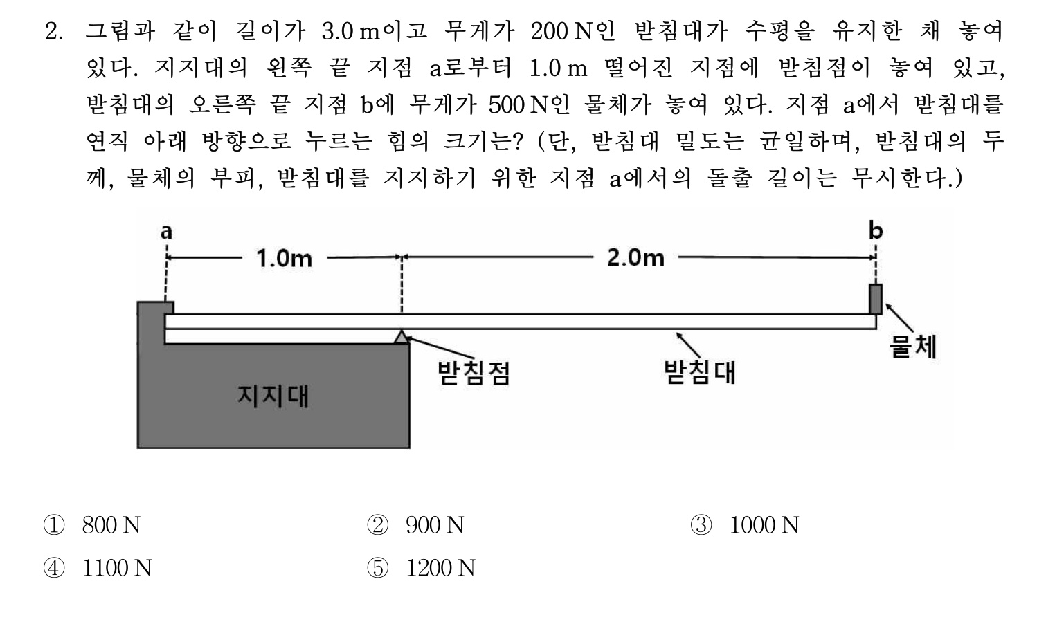 변리사_1차 2026년 2번 기출문제