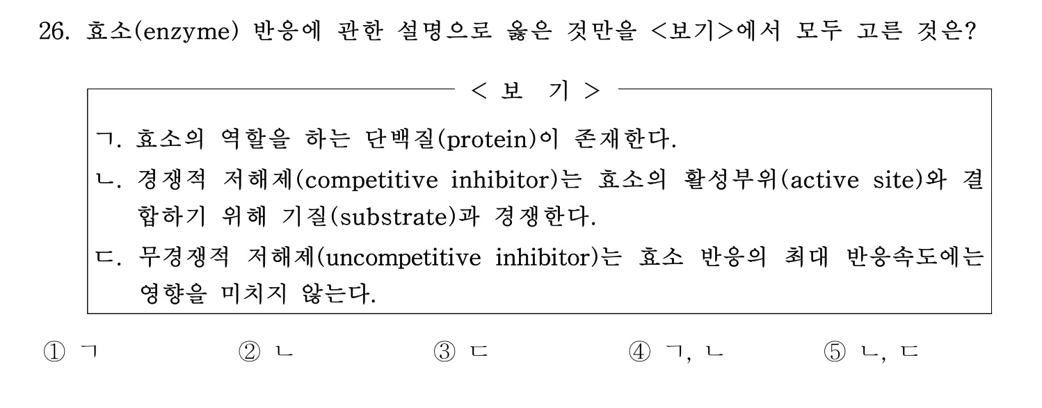 변리사_1차 2026년 26번 기출문제
