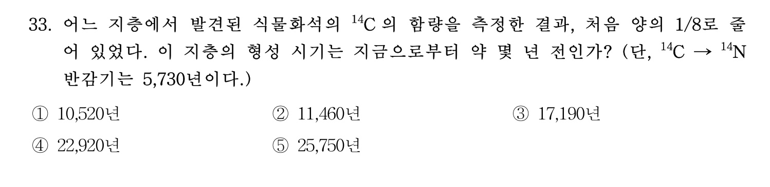 변리사_1차 2026년 33번 기출문제