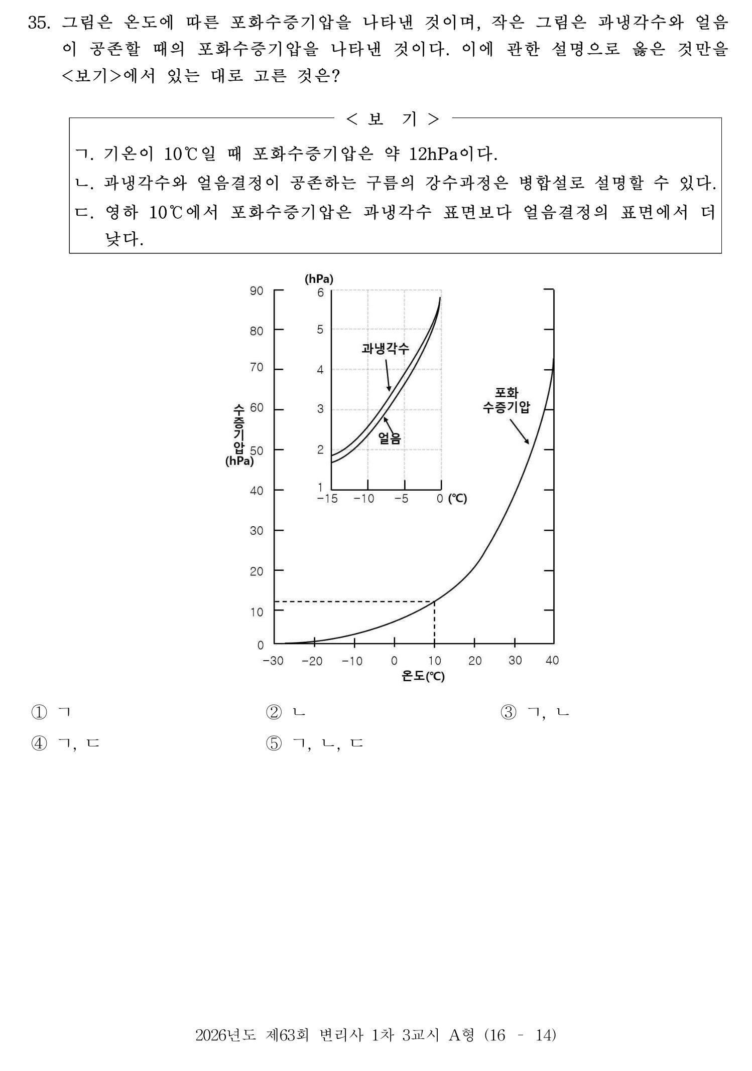 변리사_1차 2026년 35번 기출문제